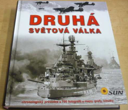 Druhá světová válka (2010)